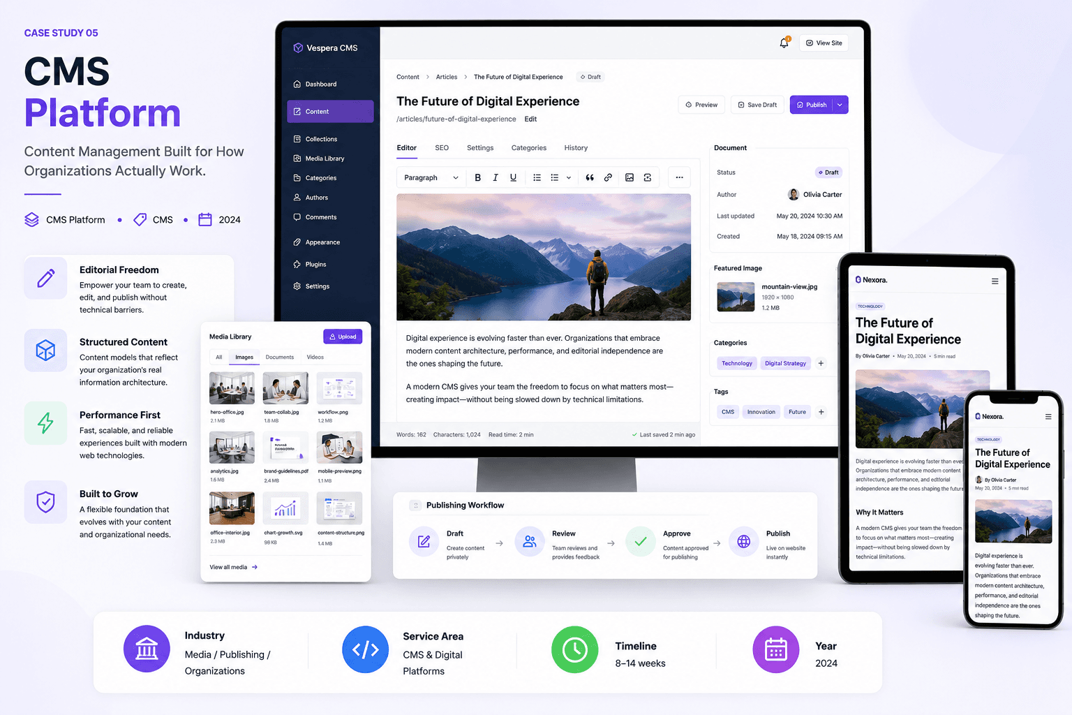 CMS Platform