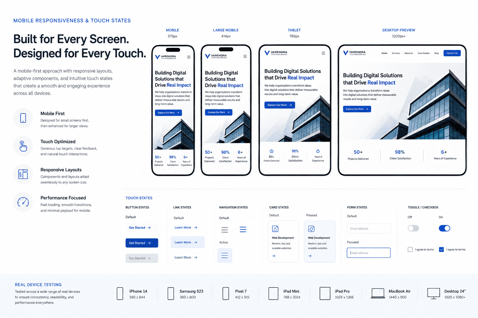 Business Web Application - Showcase 3
